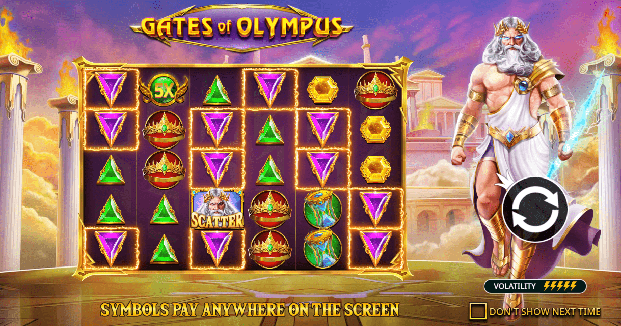 Gates of Olympus dans les Casinos en Ligne Gates of Olympus Jeu de Casino sur Internet Français