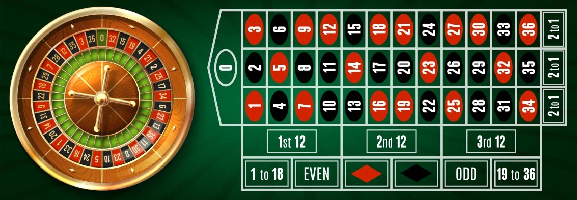 Roulette Française en Ligne Stratégie Roulette Casino Française sur Internet