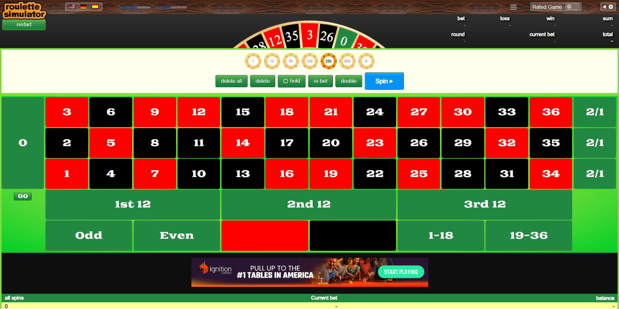 Meilleur Simulateur Roulette en Ligne Francophone